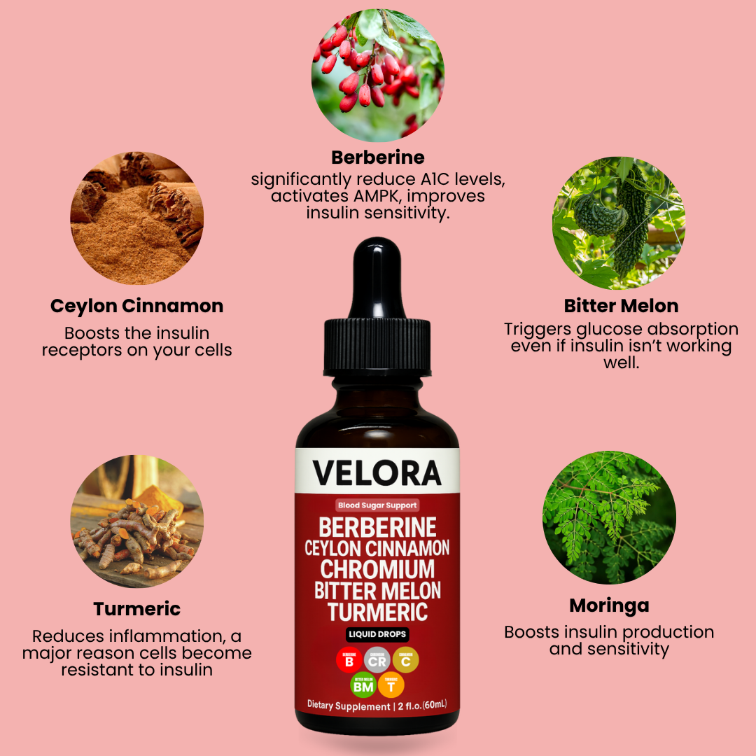 Berberine Blood Sugar Support Blend