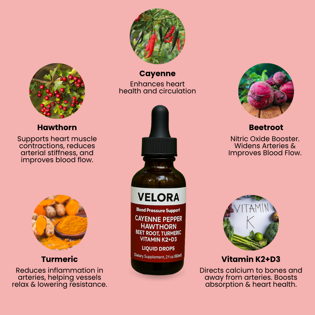 Cayenne Circulation Blood Pressure Support