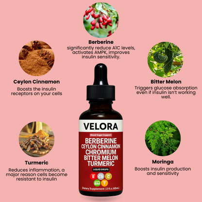 Berberine Blood Sugar Support Blend