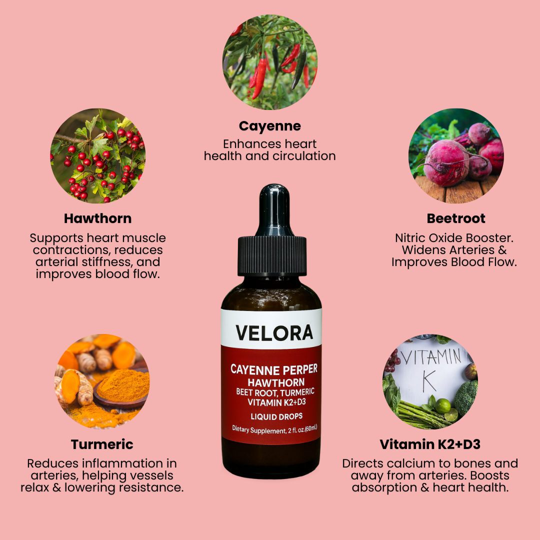 Cayenne Pepper & Hawthorn Liquid Extract